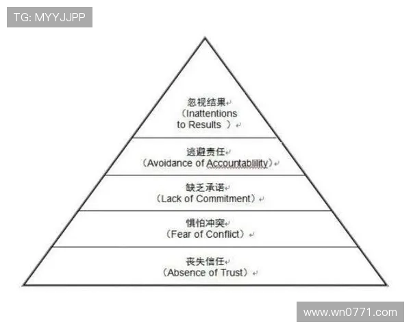 深圳篮球队的灵活战术与团队协作分析探讨